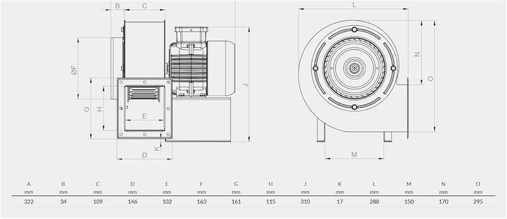BVN VENTILATION SYSTEMS & ELECTRICAL MOTORS OBR 200 TURBO Zentrifugal Radialventilator Radialgebläse