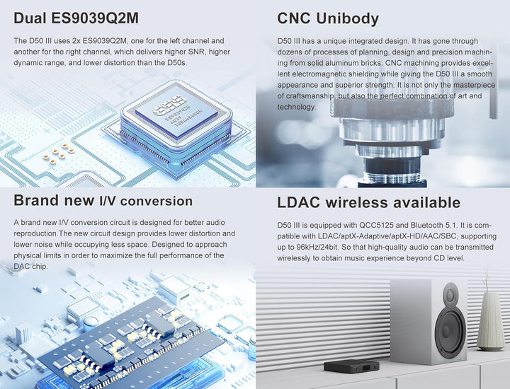 TOPPING D50 III DAC-Vorverstärker – LDAC Bluetooth 5.1 Dual ES9039Q2M D/A-Chips unterstützt DSD512 P