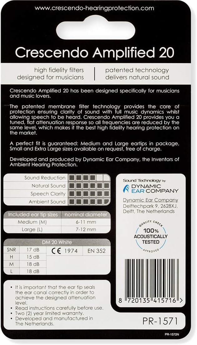 Crescendo PR-1571 PRO Verstärker, 20 dB