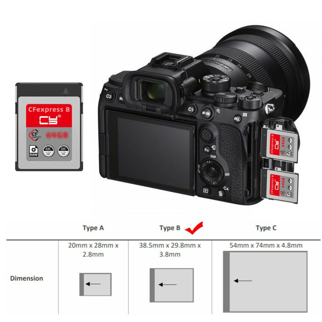 ChenYang CY USB3.1 Type-A & Type-C zu CF Express Erweiterungskartenleser für CFE Type-B Support R5 Z