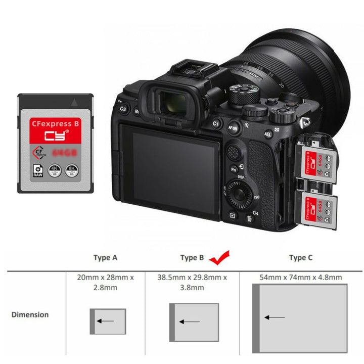 ChenYang CY USB3.1 Type-A & Type-C zu CF Express Erweiterungskartenleser für CFE Type-B Support R5 Z