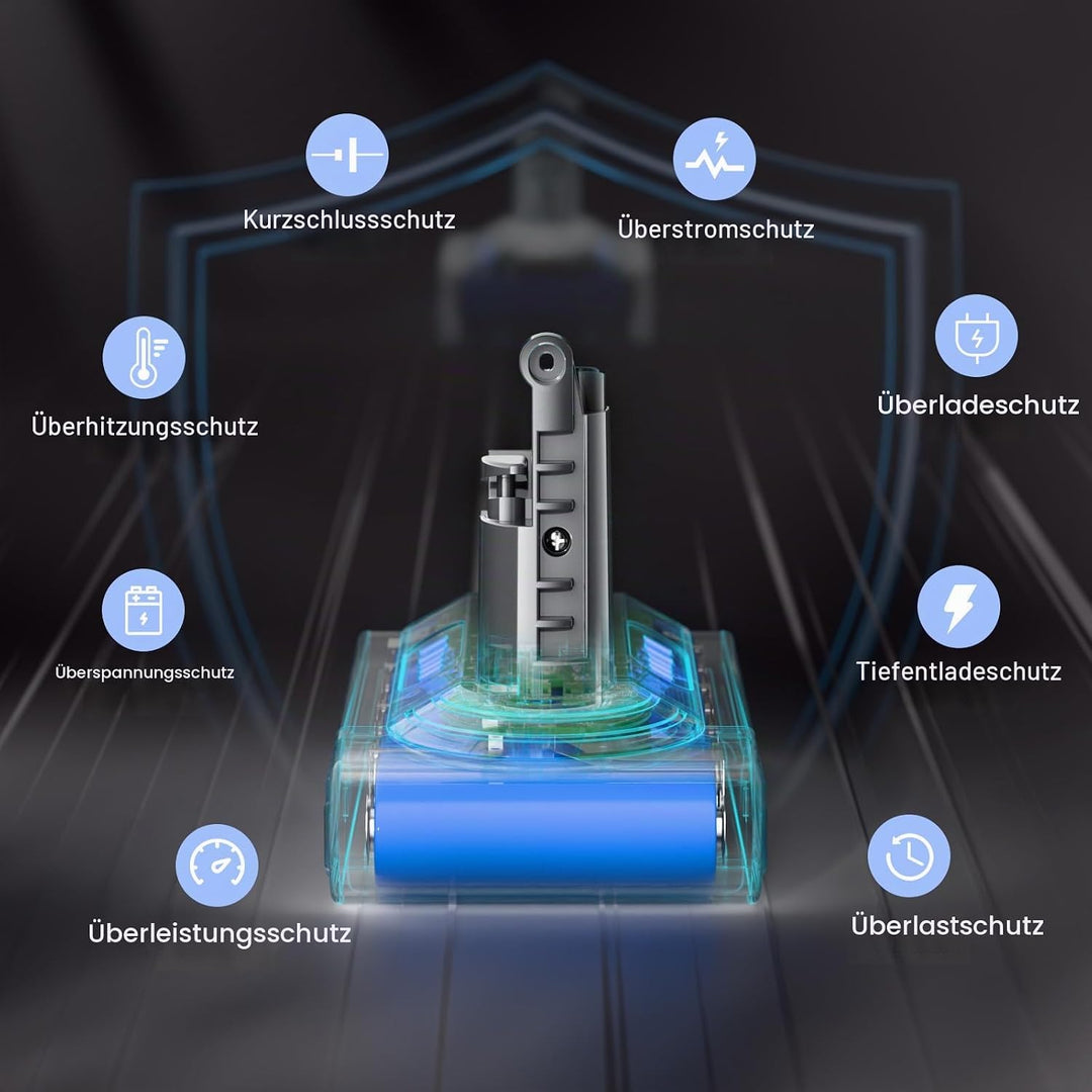V10 Akku für Dyson, 6000mAh GGiking Ersatzakku für Dyson V10 SV12 Animal Absolute Motörhead Fluffy T