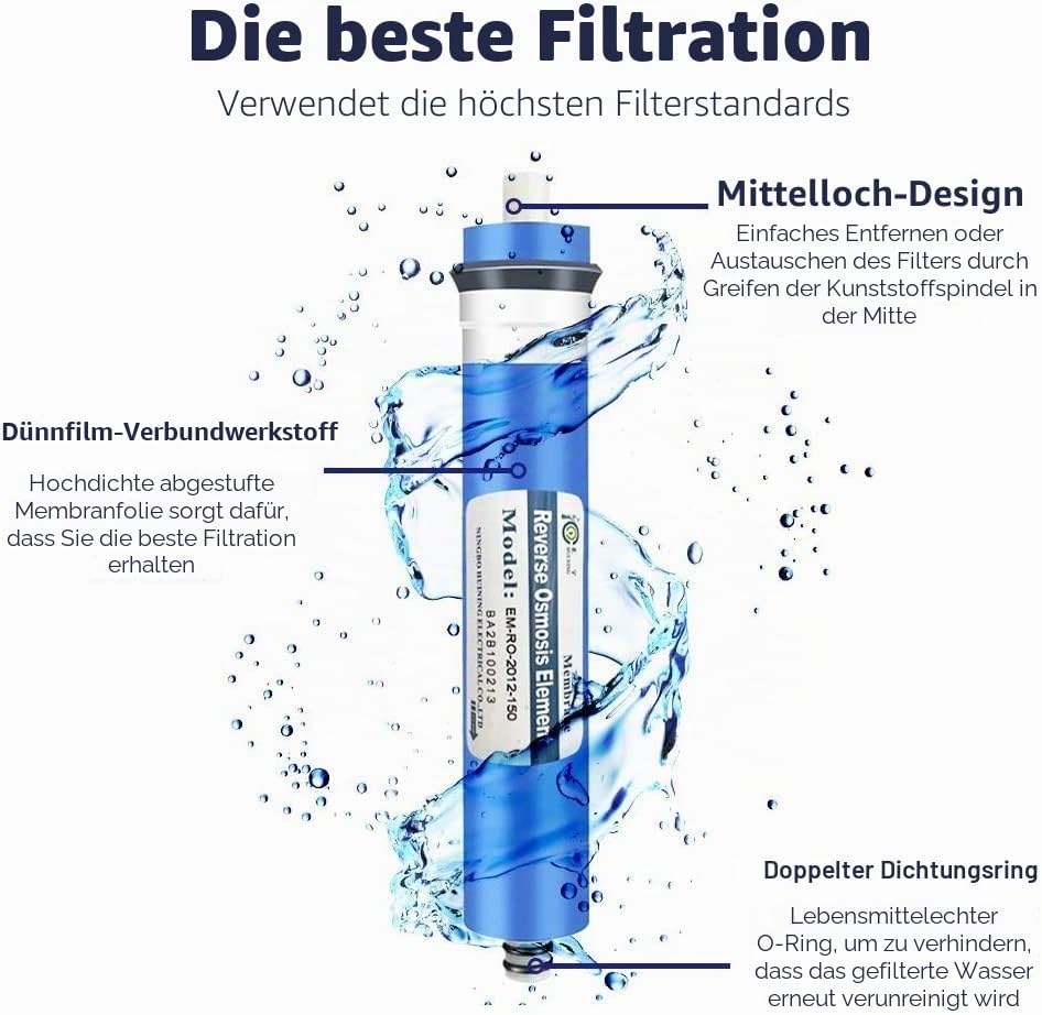HUINING Umkehrosmosemembrangehäusesatz für Haushaltswasserfiltersystem (100GPD set) 100GPD Kit, 100G