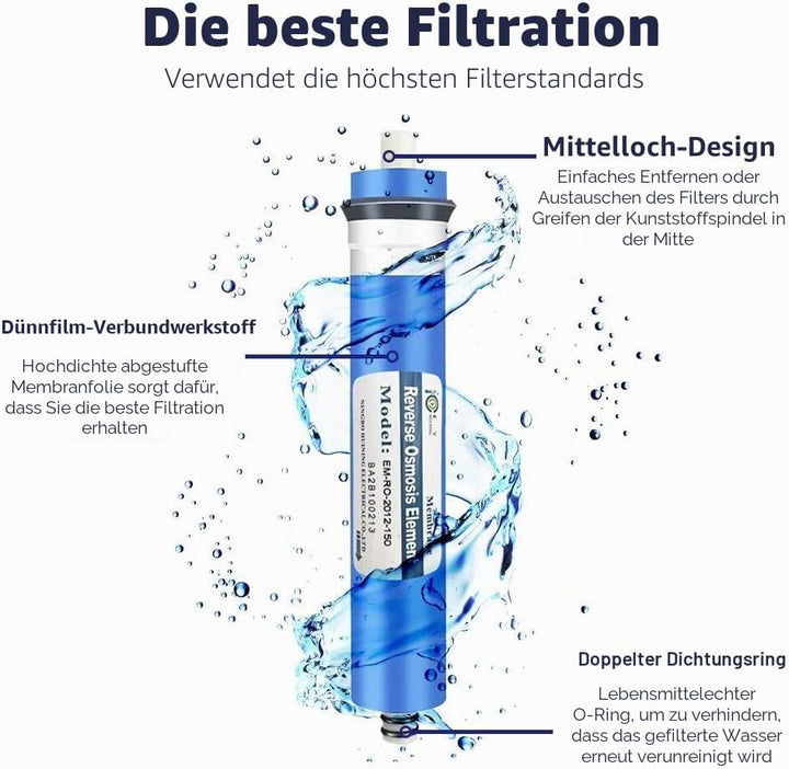 HUINING Umkehrosmosemembrangehäusesatz für Haushaltswasserfiltersystem (100GPD set) 100GPD Kit, 100G