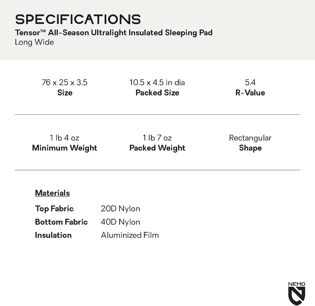 NEMO Equipment Tensor Ultraleichte Isolierte Allwetter-Schlafmatratze - Lang und Breit (193 x 63,5 c