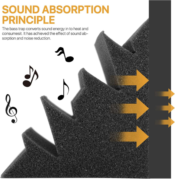 Bass Trap Soundsbay 12 Stück Bass Traps schaumstoff akustik Hohe Dichte schalldämmung schaumstoff Re