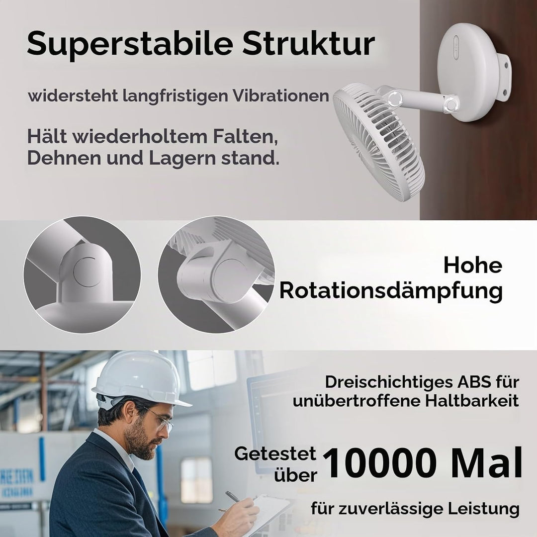 2012 ZOIZ 12V Wohnmobil Wandventilator mit LED Licht – Leiser oszillierender Ventilator für Caravan,