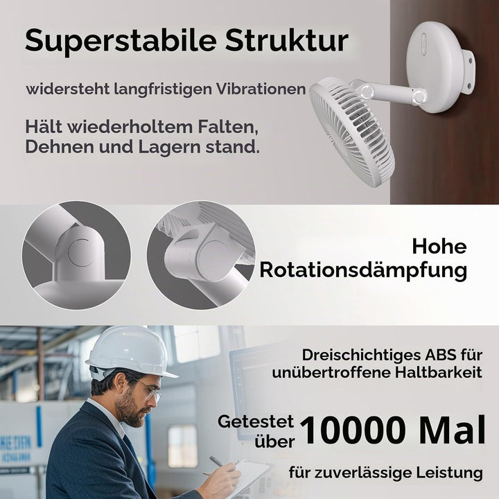2012 ZOIZ 12V Wohnmobil Wandventilator mit LED Licht – Leiser oszillierender Ventilator für Caravan,