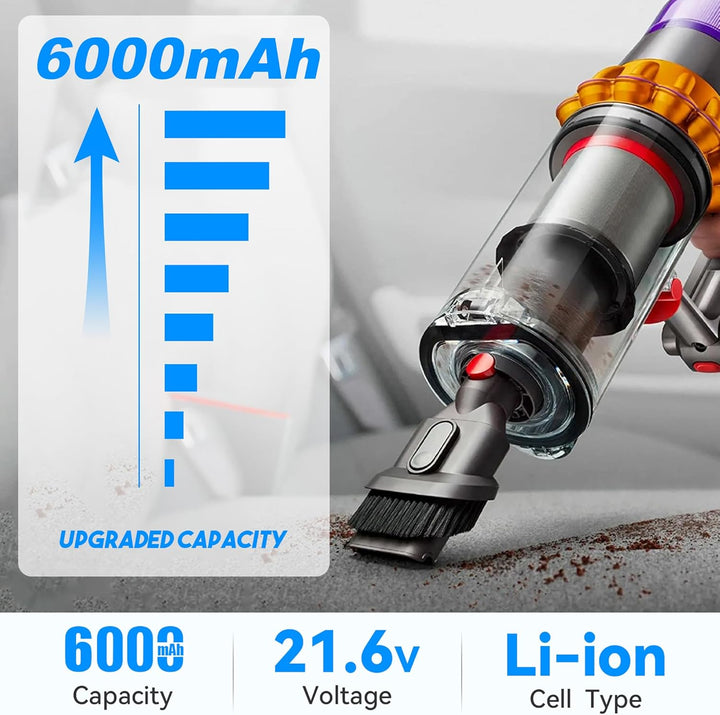 V8 Akku für Dyson, 6000mAh Li-Ionen Ersatzakku für Dyson SV10 Kompatibel mit V8 Animal Absolute Fluf