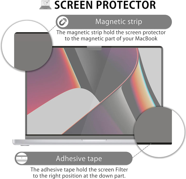 MyGadget Magnetische Sichtschutzfolie kompatibel mit MacBook Pro 16 [Model No. A2485 | A2780 | A2991