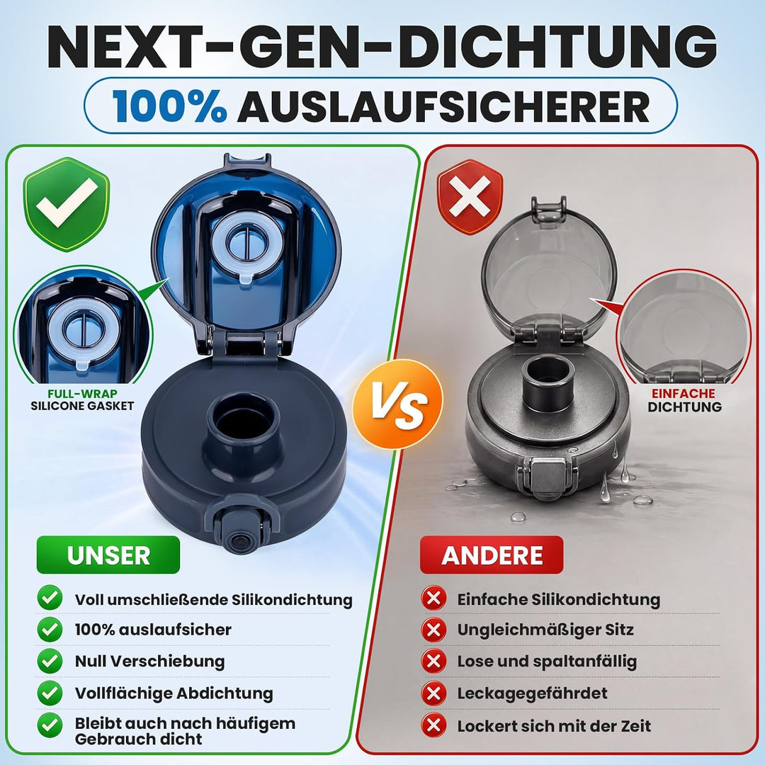 AOPREL Trinkflasche 650ML Mit Filter &amp; Zeitmarkierung, BPA-frei Tritan | Dichtung Auslaufsicher Wass