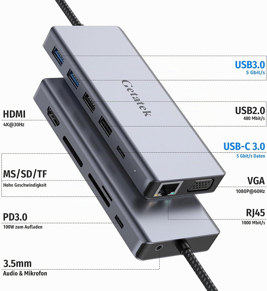 12-in-1 Docking Station with 4K HDMI,USB A 3.0 Port and USB C 5Gbps Data Port,VGA,100W PD Charging,