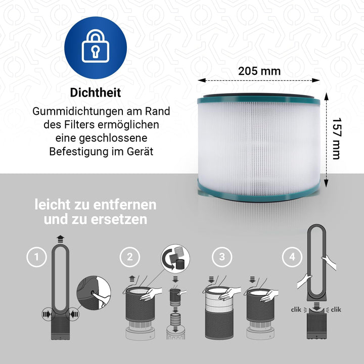 VIOKS 2x Luftreiniger Hepa-Filter Ersatz für Dysоn Ersatzfilter Luftreiniger 968101-04 - Filter für