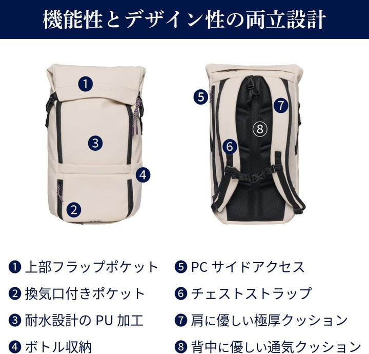 BECKMANN Street Light Backpack 22L Green
