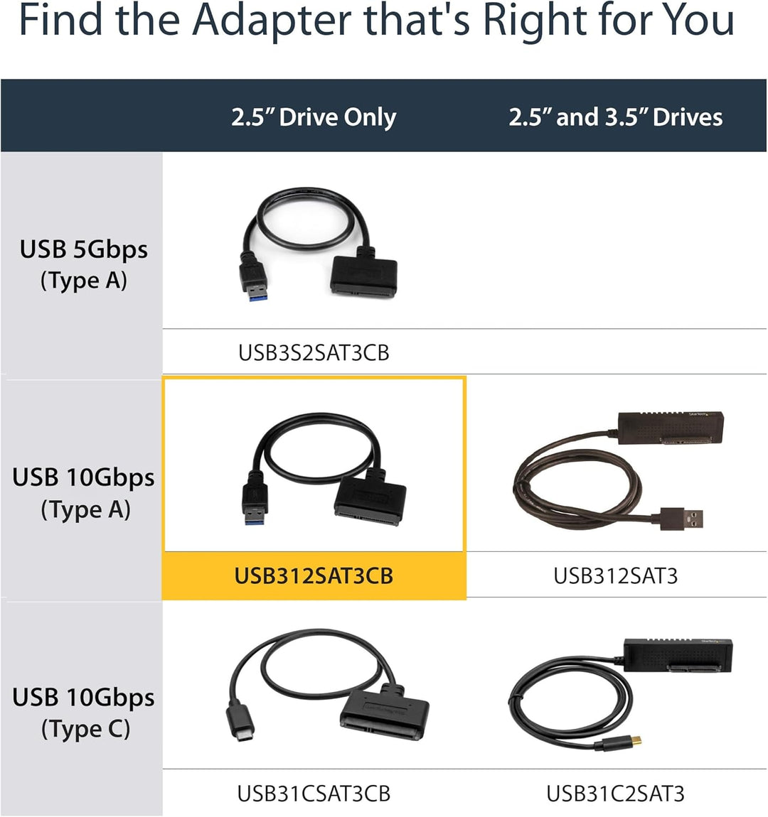 StarTech.com USB 3.1 auf 2,5" (6,4cm) SATA III Adapter Kabel mit UASP - USB 3.1 zu SATA SSD/HDD Konv