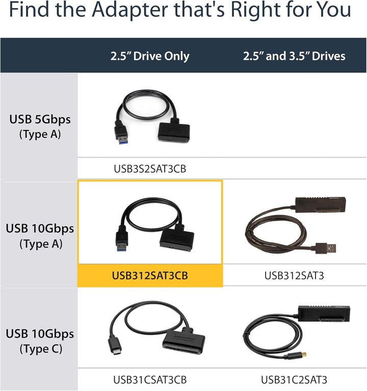 StarTech.com USB 3.1 auf 2,5" (6,4cm) SATA III Adapter Kabel mit UASP - USB 3.1 zu SATA SSD/HDD Konv