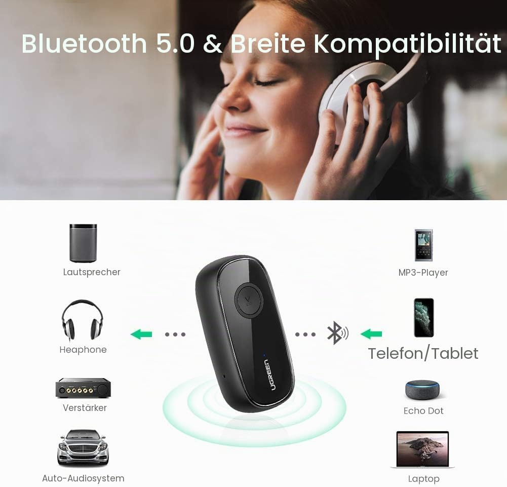 UGREEN CM279 Audio Transmitter, AUX, Bluetooth 5.0 aptX (schwarz)