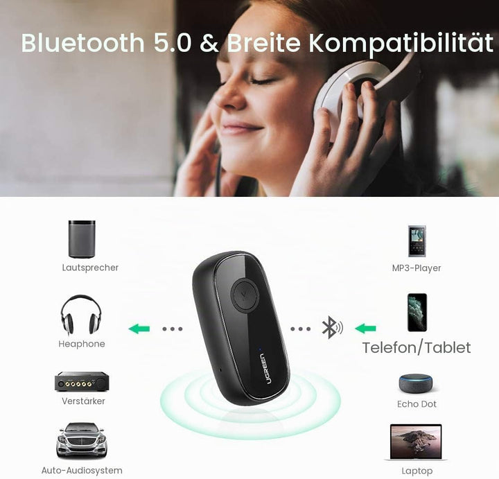 UGREEN CM279 Audio Transmitter, AUX, Bluetooth 5.0 aptX (schwarz)
