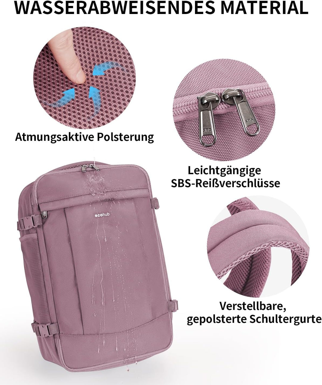 ECOHUB 20L Ryanair Handgepäck 40x20x25, Diebstahlsicher Handgepäck Rucksack, 3D Laptop Rucksack Wass