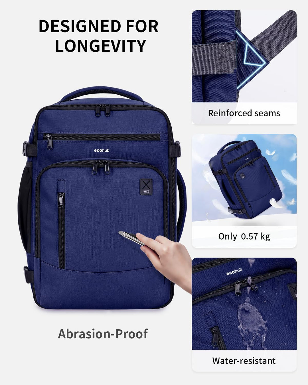 ECOHUB Rucksack 40x20x25 für Ryanair Flugzeug Reiserucksack Handgepäck Gepäck Laptop Daypacks PET-Re