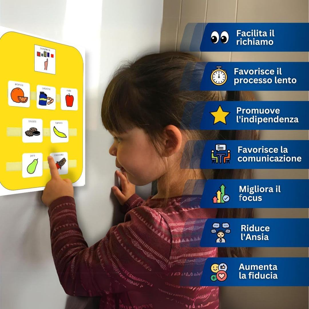 Autism Supplies And Developments Snack- und Getränke Auswahlboard (Italienisch), Italienisch