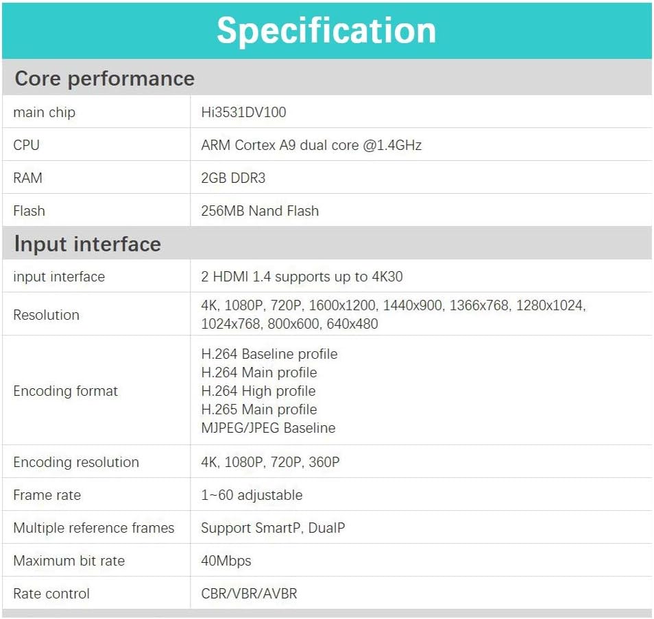 LinkPi ENC2 Hisilicon HI3531DV100 2-Kanal 4K 3531D Encoder Portable HEVC H265 Livestream Box, LinkPi