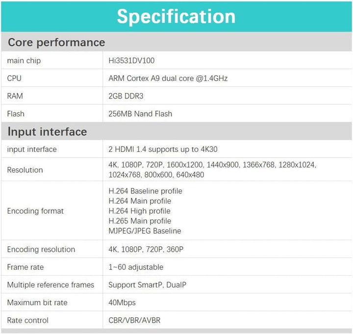 LinkPi ENC2 Hisilicon HI3531DV100 2-Kanal 4K 3531D Encoder Portable HEVC H265 Livestream Box, LinkPi