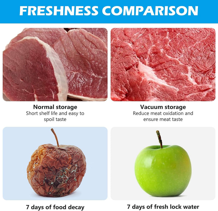 Vakuumiergerät Klein, Handvakuumierer mit 30 Wiederverwendbare Vakuumbeutel, Vakuumierer für Lebensm