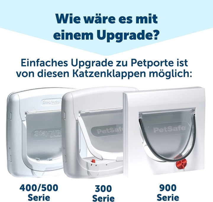 PetSafe Petporte smart flap Mikrochip Katzenklappe, Automatischer Zugang mit Chip-Erkennung, Für Kat