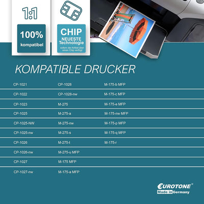 Eurotone 4X kompatibler Toner für HP Laserjet Pro 100 Color MFP M 175 p a q r b c e nw ersetzt CE310