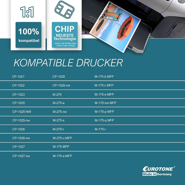 1x Müller Printware kompatibler Toner für HP Laserjet CP 1025 NW Color ersetzt CE311A 126A 1x Cyan,