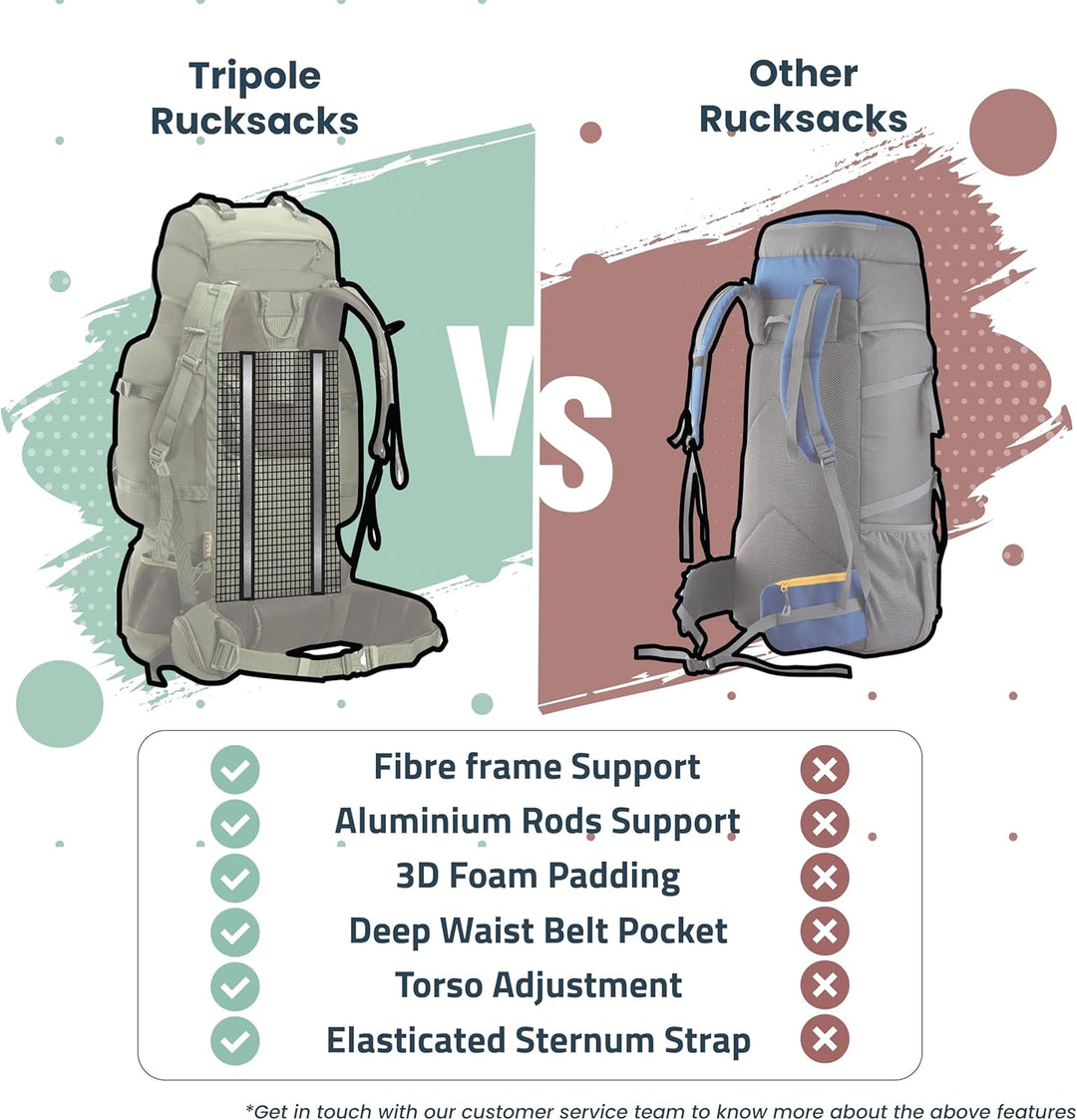 Tripole Colonel Pro Rucksack Mit Metallrahmen | Frontöffnung | Abnehmbare Tasche | Regenschutz 90 Li