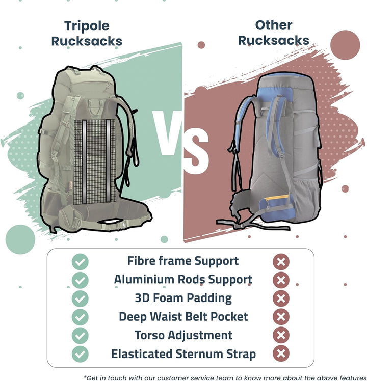 Tripole Colonel Pro Rucksack Mit Metallrahmen | Frontöffnung | Abnehmbare Tasche | Regenschutz 90 Li