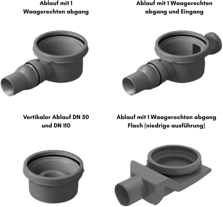 MD Technic – Confluo Bodenablauf 15x15 cm – wählbare Abdeckungen u. Ablaufgarnitur (Vertikal/Senkrec