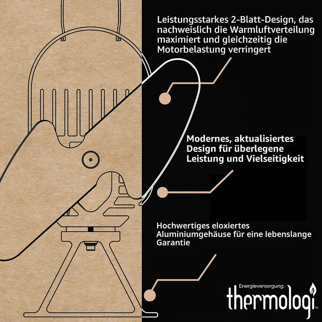 Ecofan® AirDeco II Ofenventilator mit überlegener Leistung, wärmebetrieben, moderner Stil, niedrige