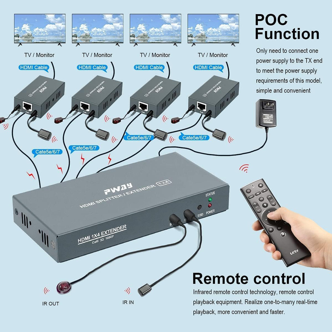 PW-HTS0104IR（POC） 1X4 Port HDMI Splitter Extender/Verteiler Ultra HD 1080P Ohne Verzögerung 60m über