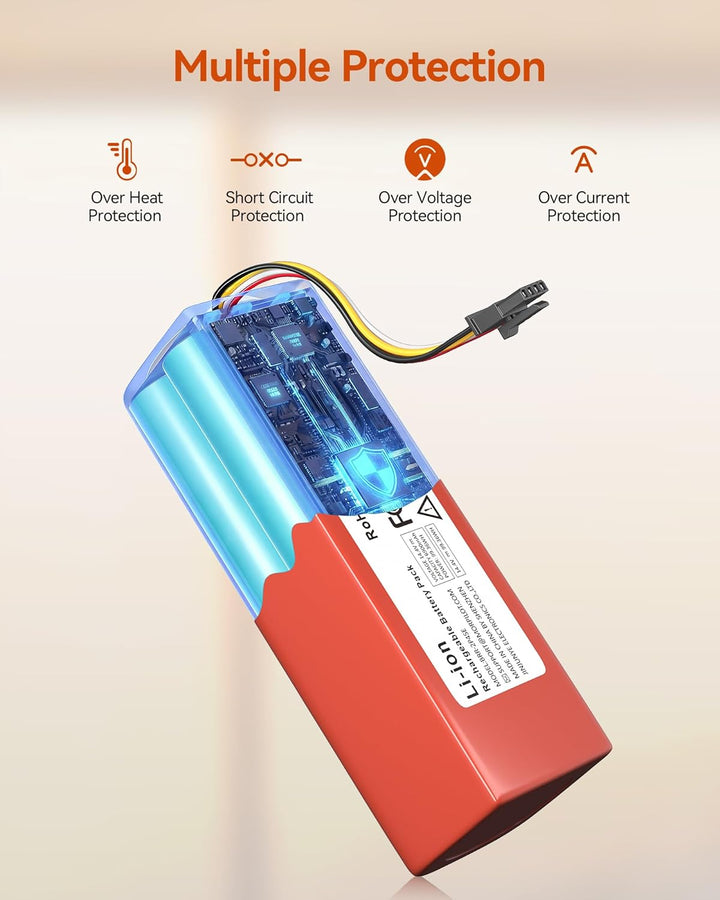 6900mAh Ersatzakku Xiaomi Mi S5/S6/S7/Q7 Max MaxV Ultra Pure, Xiaomi Roborock S50/S55, 1st und 2nd G