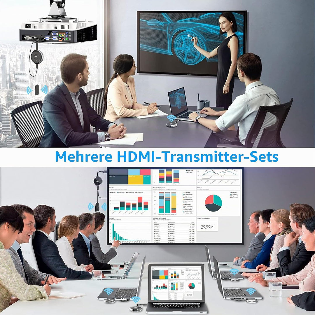 Wireless HDMI Transmitter, 5G/2,4G Drahtloser HDMI-Sender Drahtloser HDMI 164ft/50m Reichweite Full