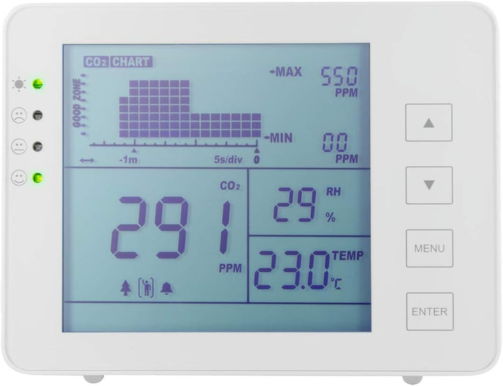 LogiLink SC0115 - CO2-Messgerät/Ampel (CO2-Konzentration 5000-ppm-Bereich) mit Ampel & Alarm für bes