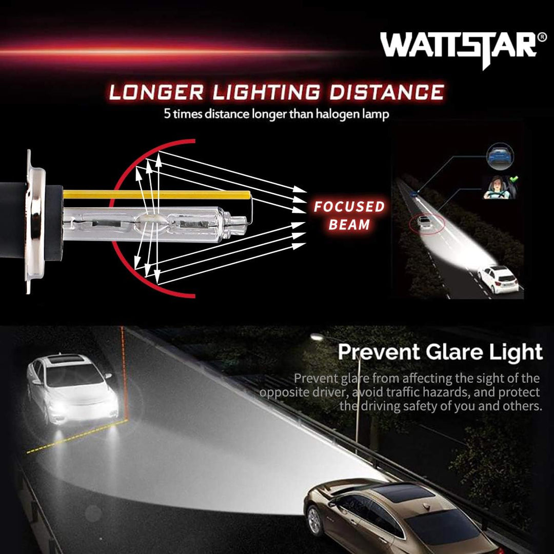 wattstar h7 conversion kit,6000k bright white headlight bulb,42W,DC12V,replacement kit,car accessori