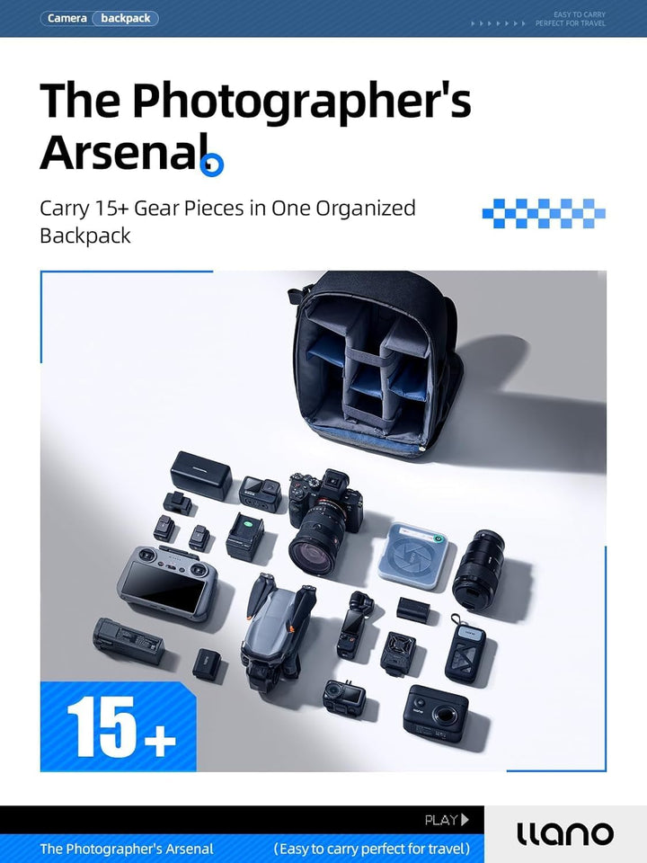 llano Kamerarucksack für DSLR/SLR/Spiegellose Kameras – Wasserabweisender Fotorucksack mit Laptopfac