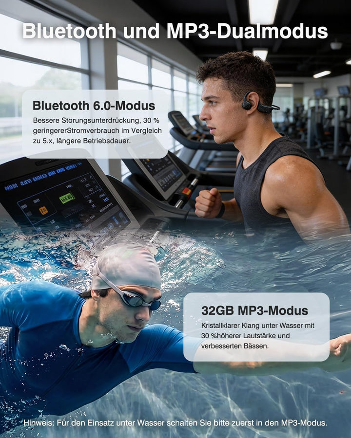 Knochenschall Kopfhörer Schwimmen Bluetooth 6.0, 32GB Speicher | IPX8 Wasserdichter Kopfhörer mit MP