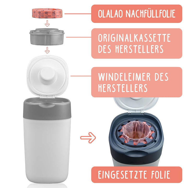olalao Nachfüllfolie für Windeleimer 4-Pack - kompatibel mit Nachfüllkassetten von Tommee Tippee Twi