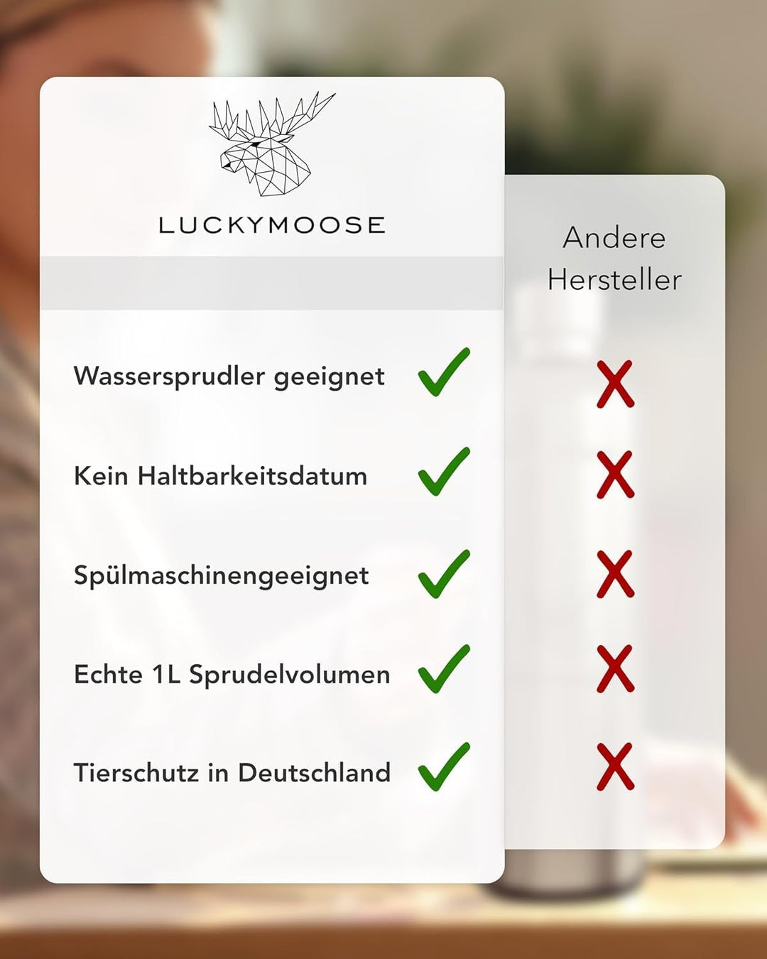 Luckymoose Infinity 4x Edelstahlflaschen Wassersprudler 1,25L – Kompatibel mit der LM Infinity Serie