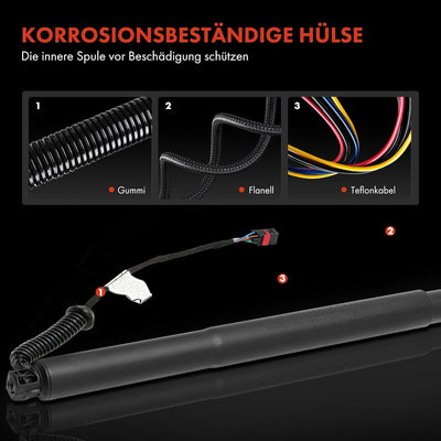 Frankberg 2x Elektrische Gasfeder Gasdruckfeder Heckklappe Links Rechts Kompatibel mit Superb III 3V