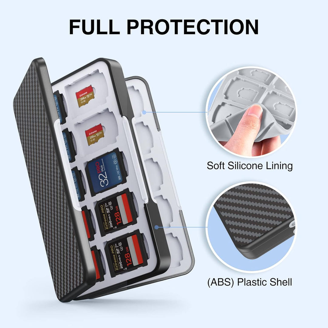HEIYING Speicherkarten Etui für SD Karten und Micro SD Karten,tragbarer SD SDHC SDXC Micro SD Karten