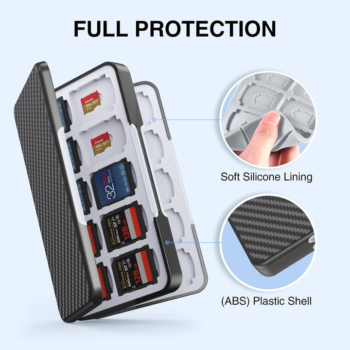 HEIYING Speicherkarten Etui für SD Karten und Micro SD Karten,tragbarer SD SDHC SDXC Micro SD Karten
