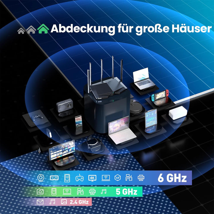 Tenda RX27 Pro Wi-Fi 6E WLAN Router (AX5700 Tri-Band 6GHz: 2402Mbps+5GHz: 2402Mbps+2,4GHz: 861Mbps),