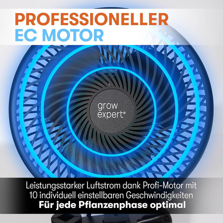 Oszillierender Clip-Ventilator für Growbox & Growzelte EC-Motor mit 10 Stufen, 32 dB(A), 250cm Kabel