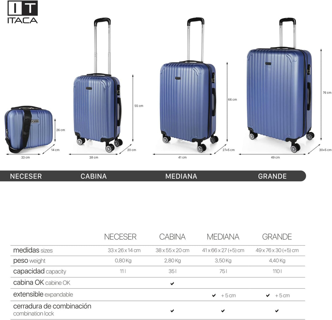 ITACA - Gepäck-Sets, Reisekoffer, Reisekoffer Set, Kofferset, Hartschalenkoffer, Trolley-Set, Luggag